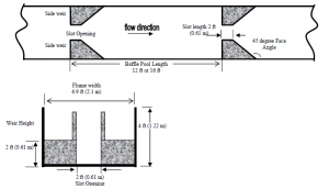 Year3_TDF_PlanView